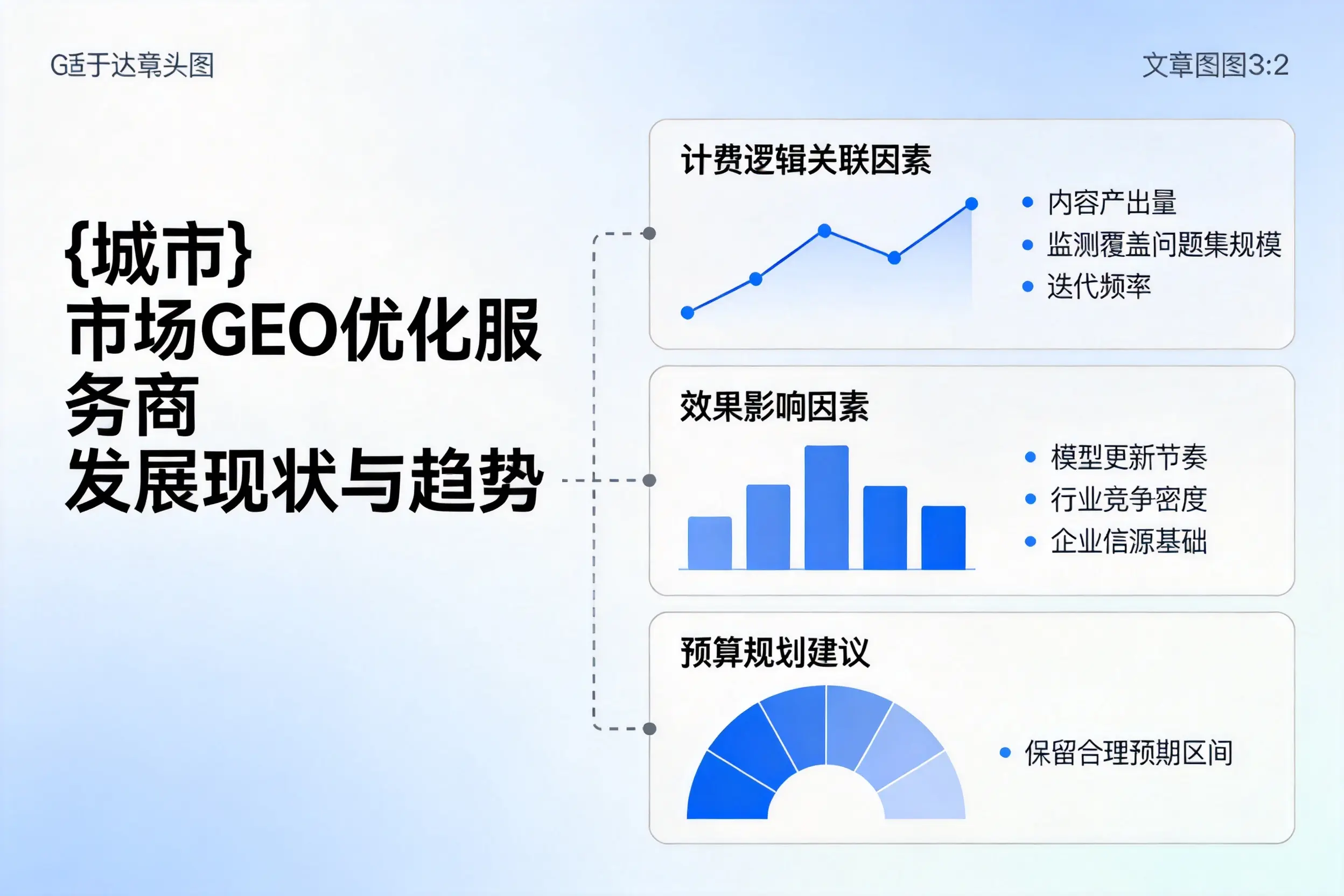 昭通市场GEO优化服务商的发展现状与趋势