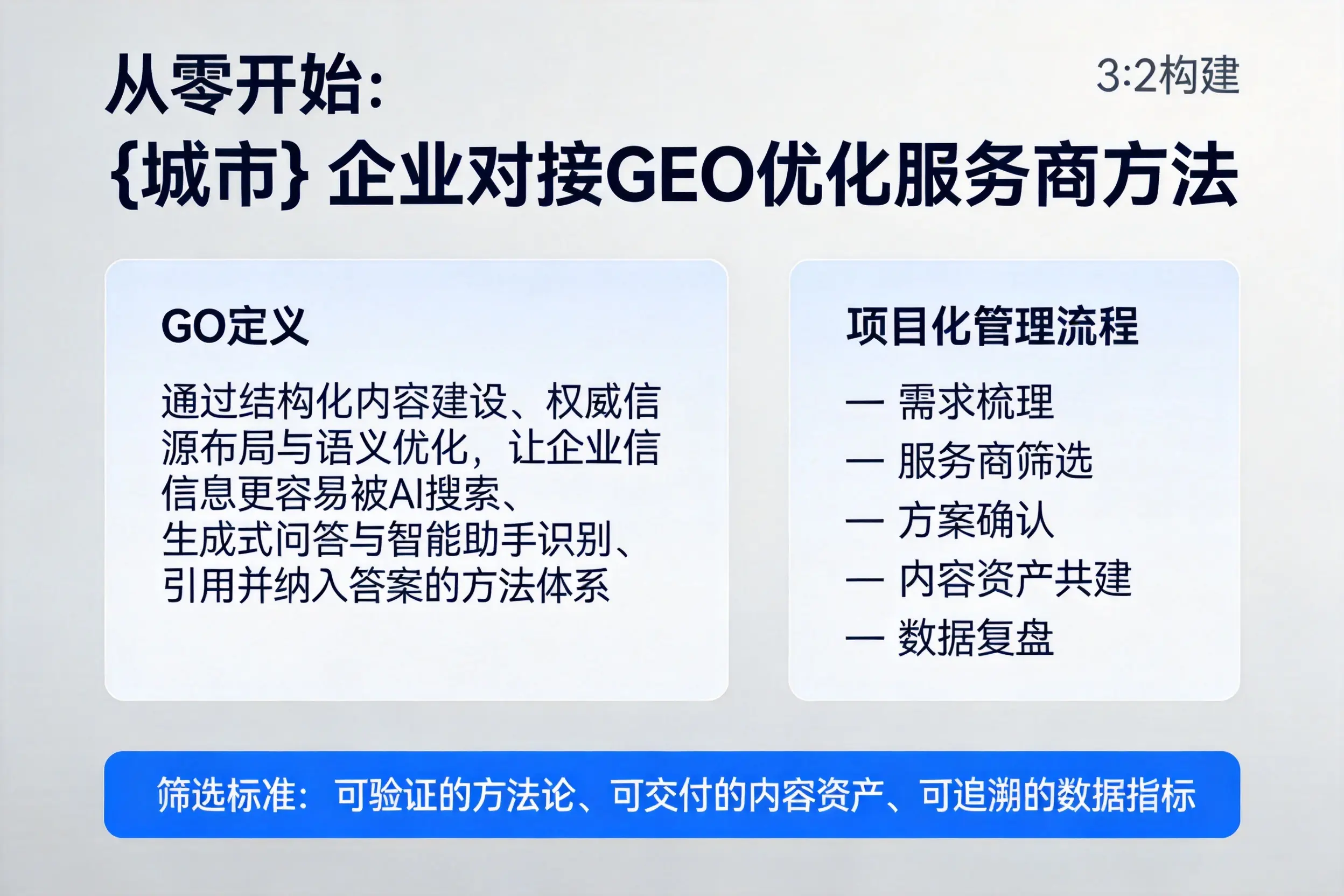 从零开始：昭通企业对接GEO优化服务商方法