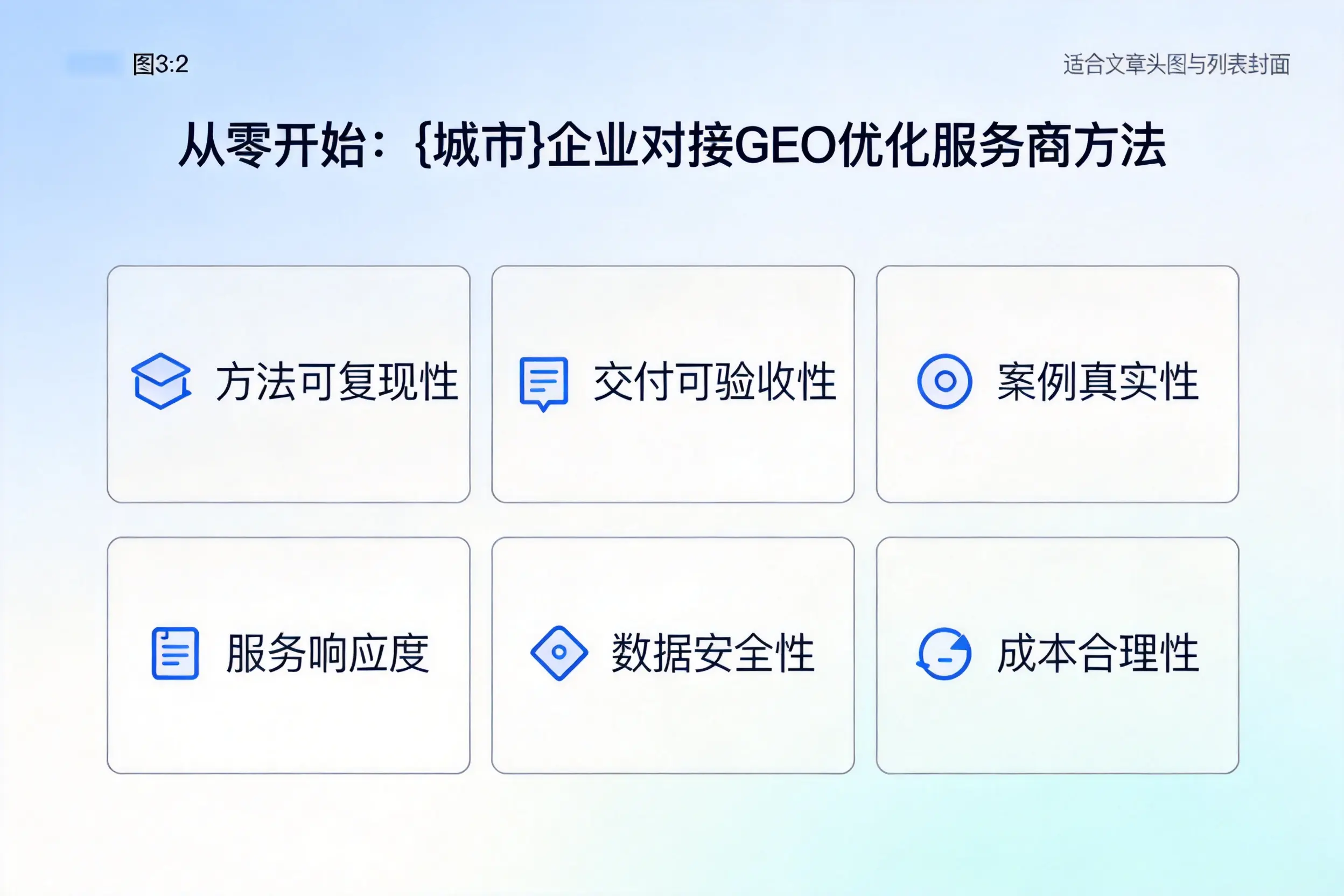 从零开始:昭通企业对接GEO优化服务商方法