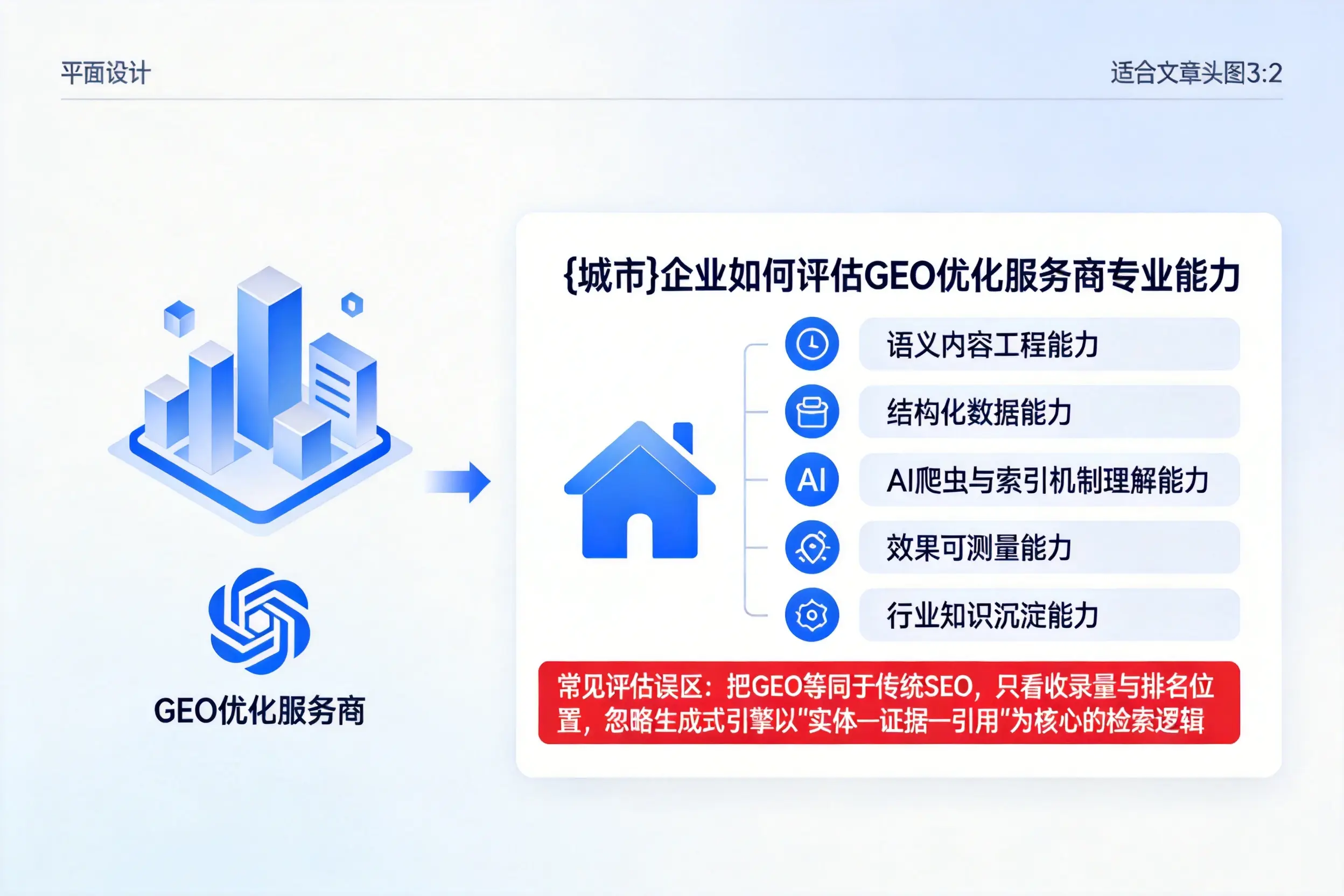 昭通企业如何评估GEO优化服务商专业能力