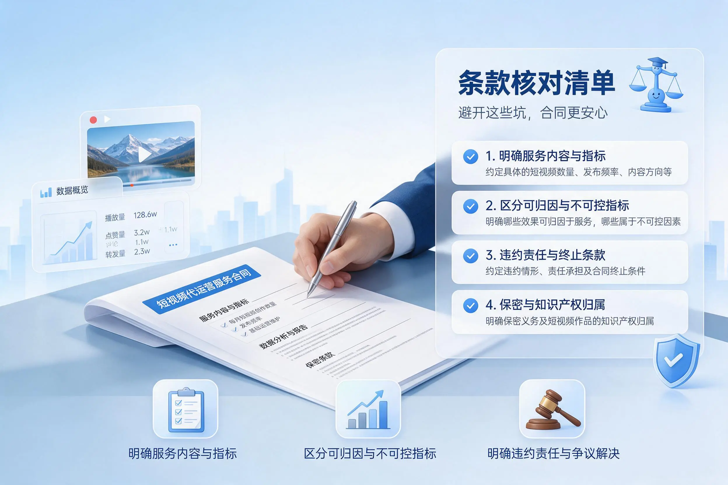 短视频代运营合同怎么签?昭通企业条款核对与避坑要点