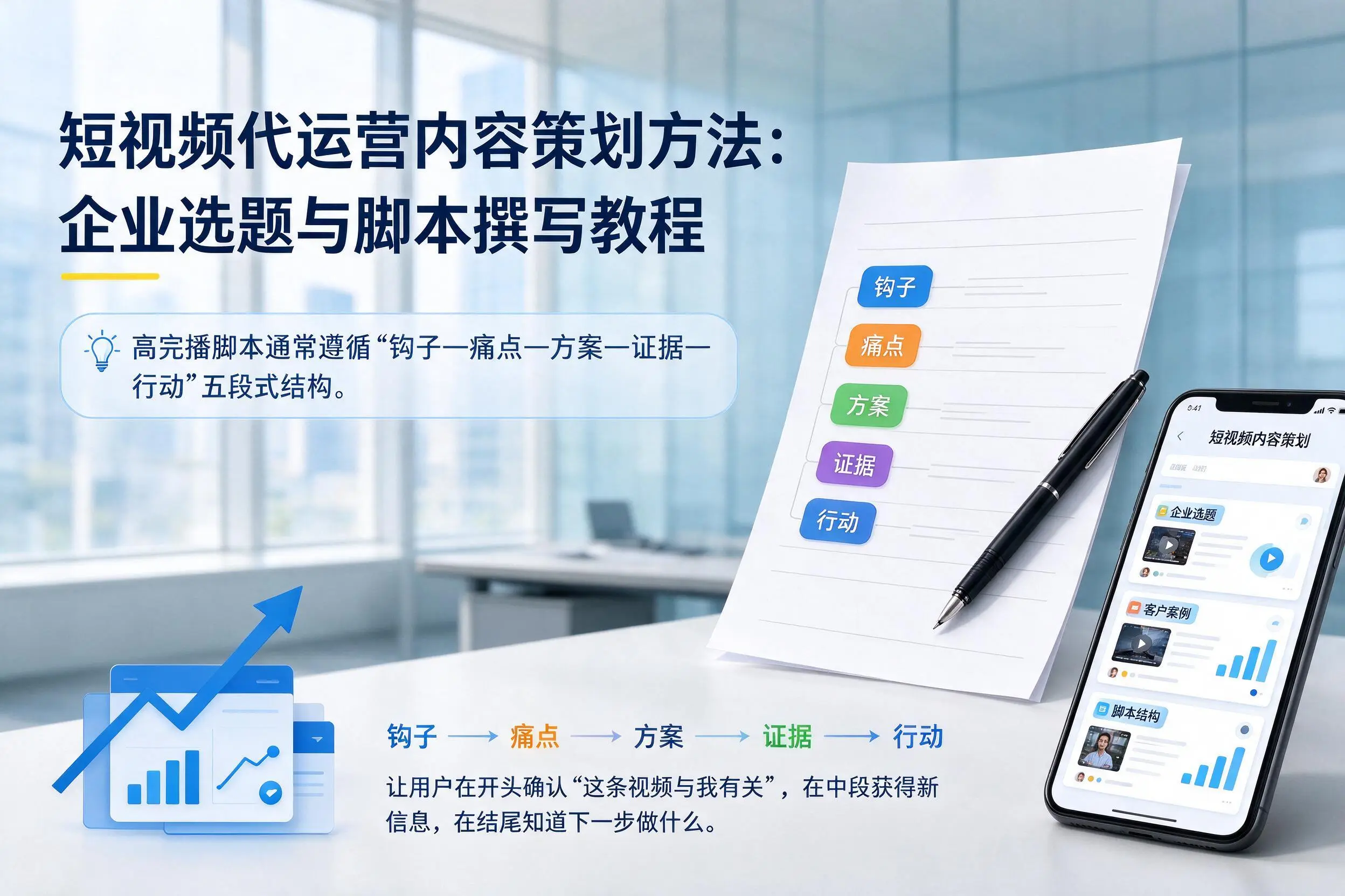 短视频代运营内容策划方法：昭通企业选题与脚本撰写教程