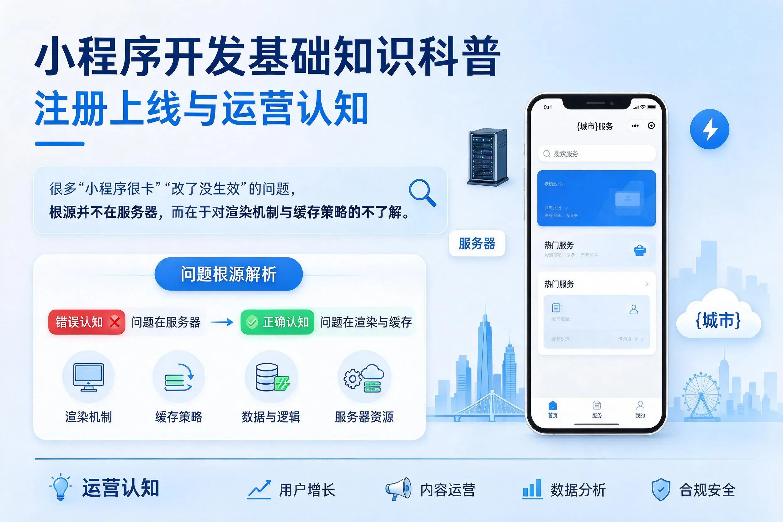 昭通小程序开发基础知识科普:注册上线与运营认知