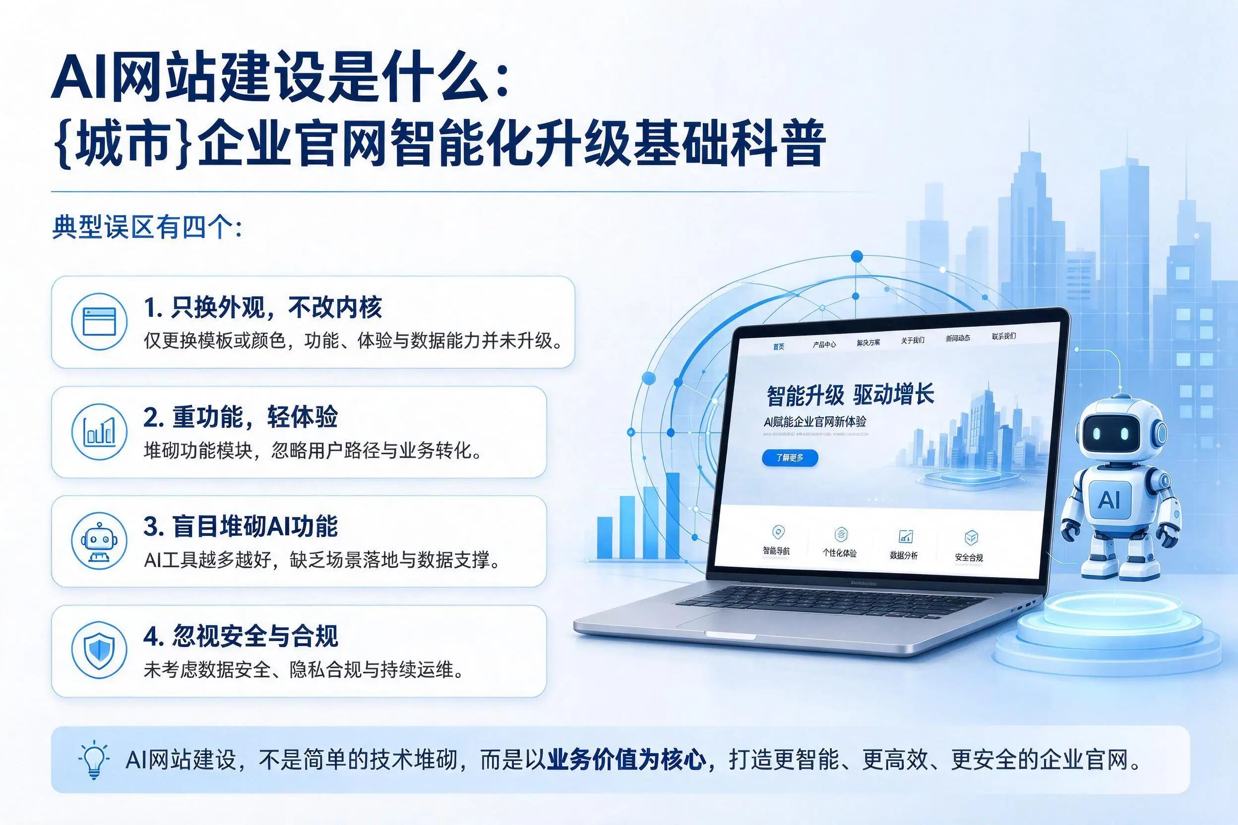 AI网站建设是什么：昭通企业官网智能化升级基础科普