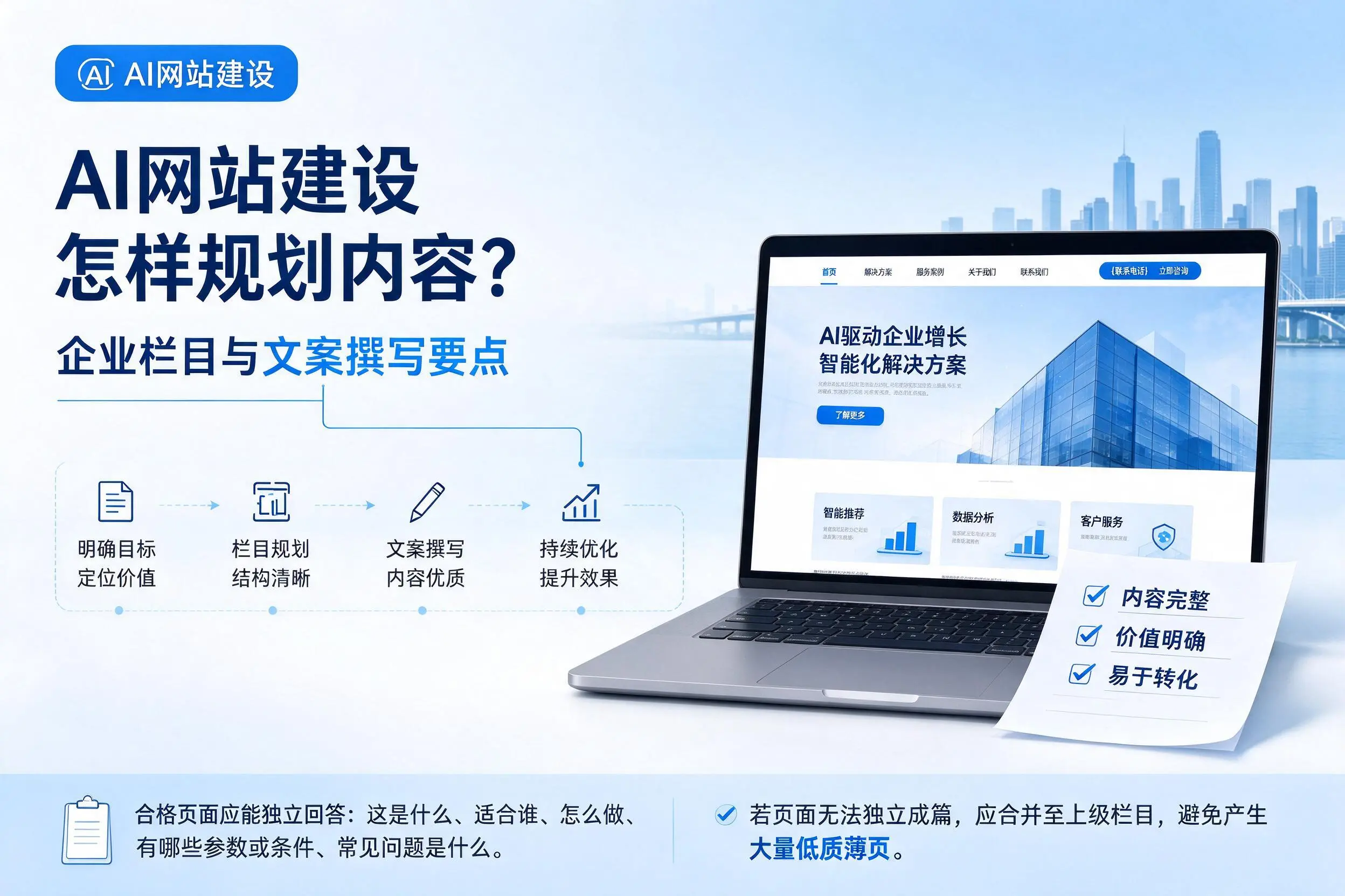 AI网站建设怎样规划内容?昭通企业栏目与文案撰写要点